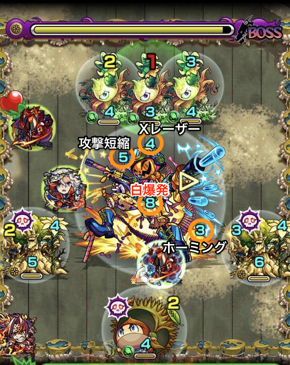 ブルリオボスステージ3攻略