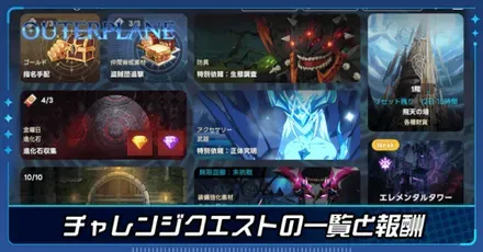 チャレンジクエスト