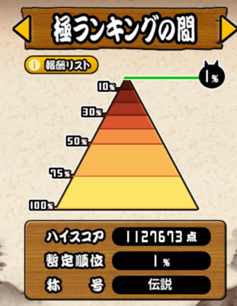 立ち回り参考画像