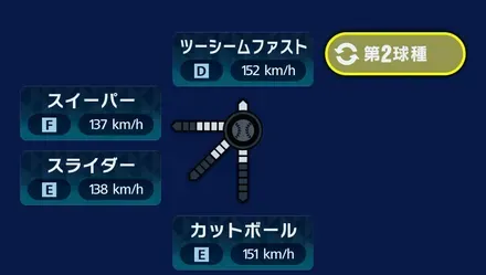 球種2