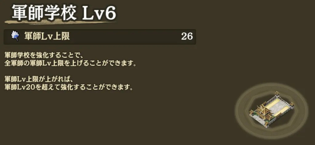 軍師学校強化情報　大きさ調整