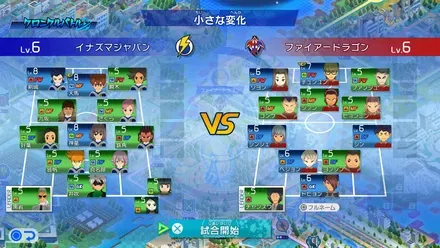 チームと選手情報