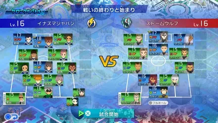 チームと選手情報