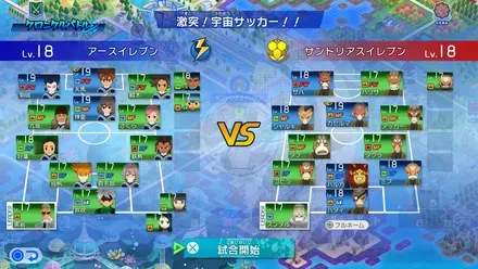 チームと選手情報