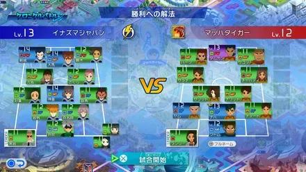 チームと選手情報