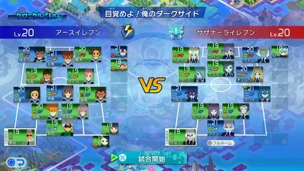 チームと選手情報