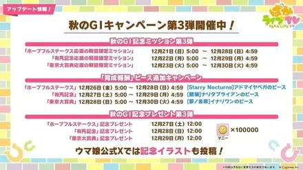 秋のG1キャンペーン