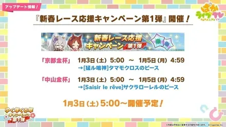 新春レース応援キャンペーン