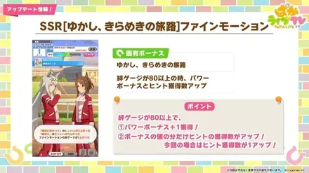 ヒント獲得数アップ