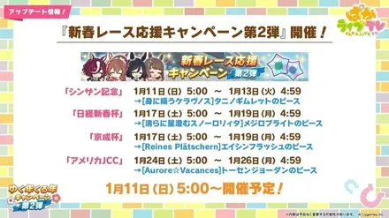 新春レース応援キャンペーン