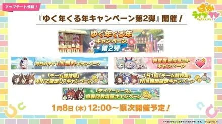 ゆく年くる年キャンペーン第2弾