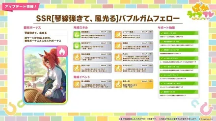 バブルガムフェローの性能