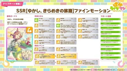 ファインモーションの性能