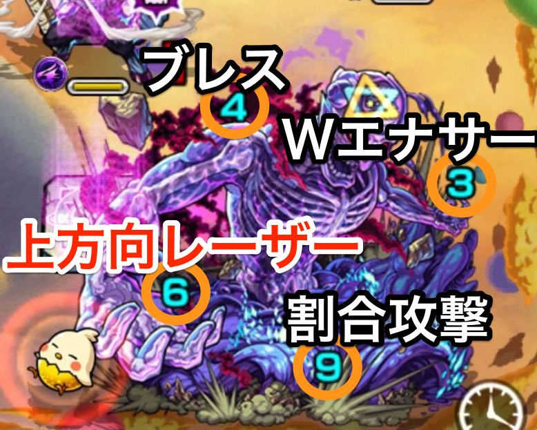 アカシャ攻撃パターン