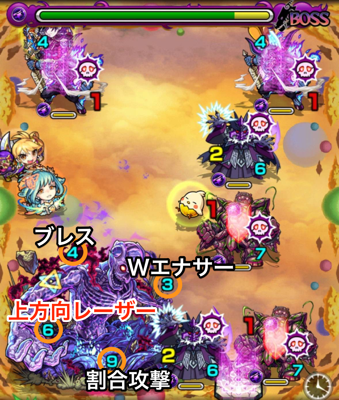 アカシャボスステージ3攻略