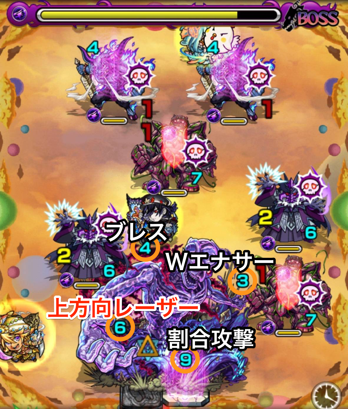 アカシャボスステージ4攻略