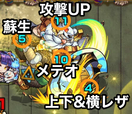 ブルリオ3攻撃パターン