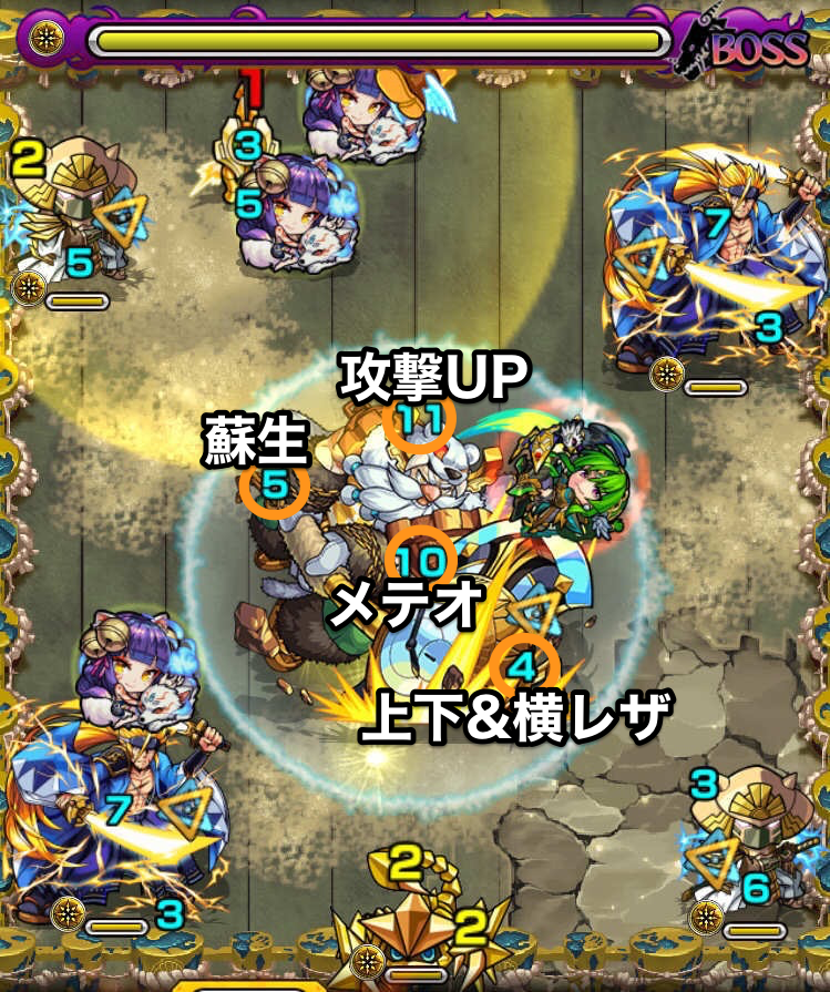 ブルリオ3のボスステージ3攻略