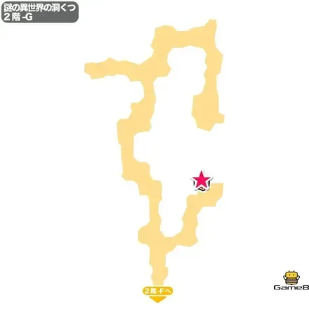 小さなメダル101のマップ