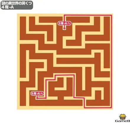 29謎の異世界の洞窟3