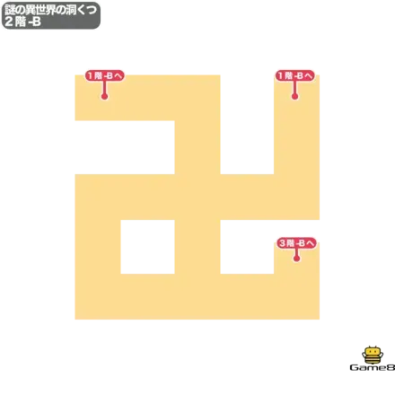 29謎の異世界の洞窟6-4