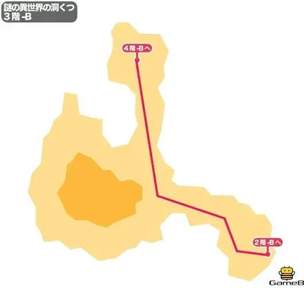 29謎の異世界の洞窟6-3