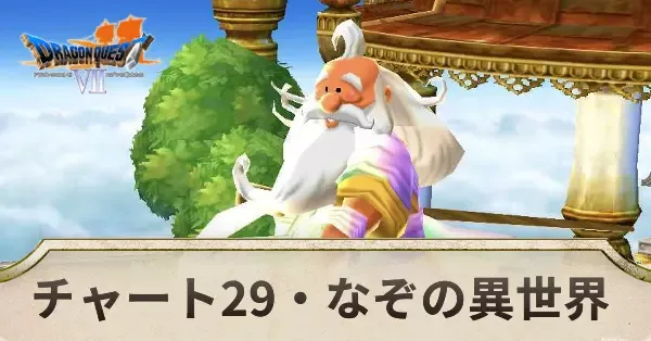 なぞの異世界の攻略