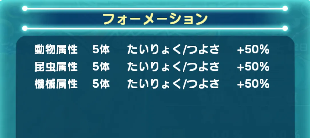 フォーメーション