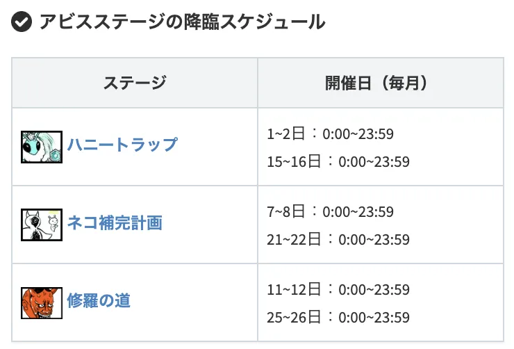 アビスステージ開催期間