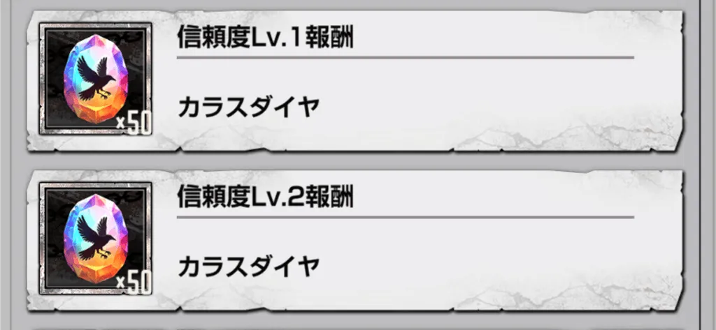 信頼度でカラスダイヤ獲得