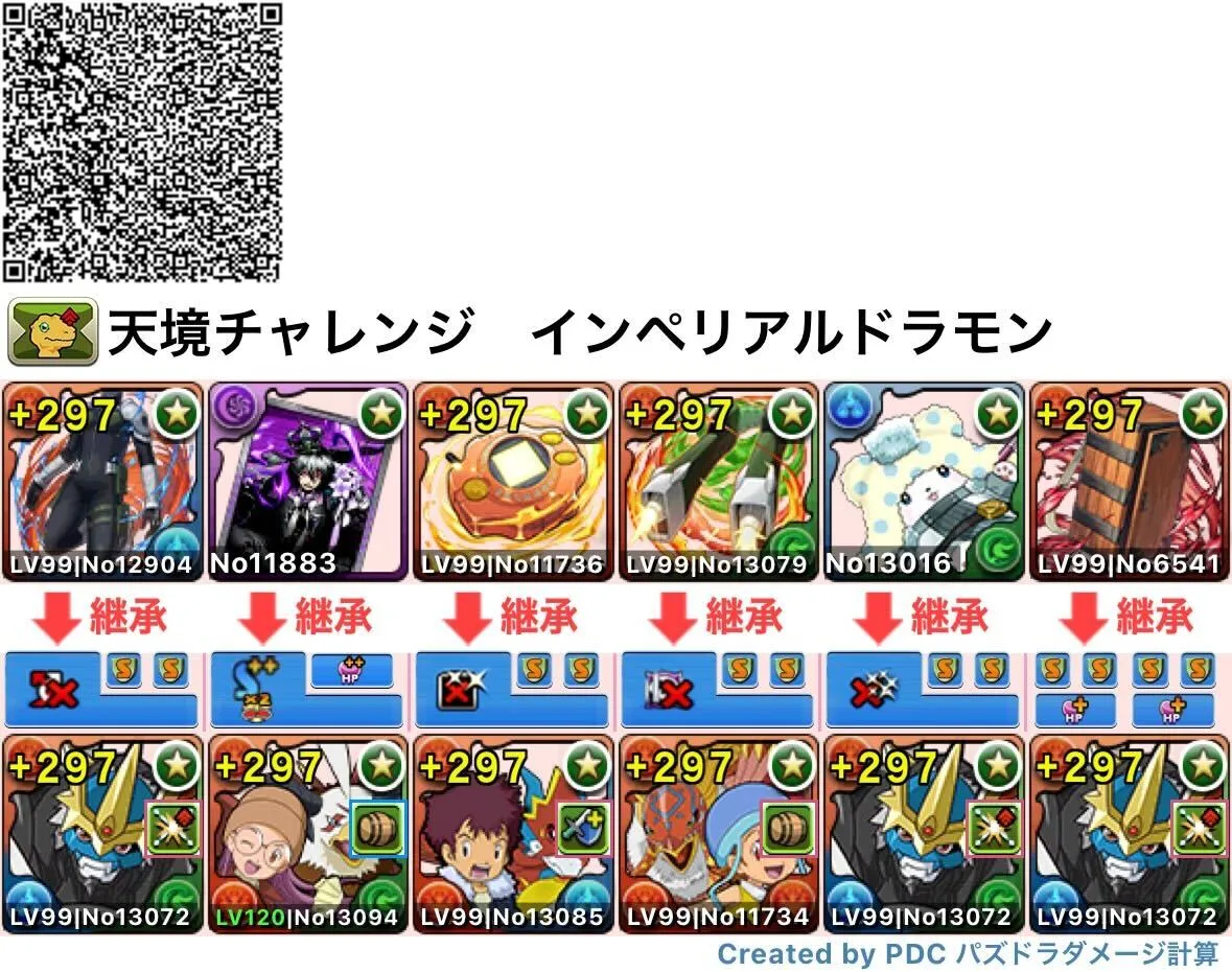 インペリアルドラモンパーティ