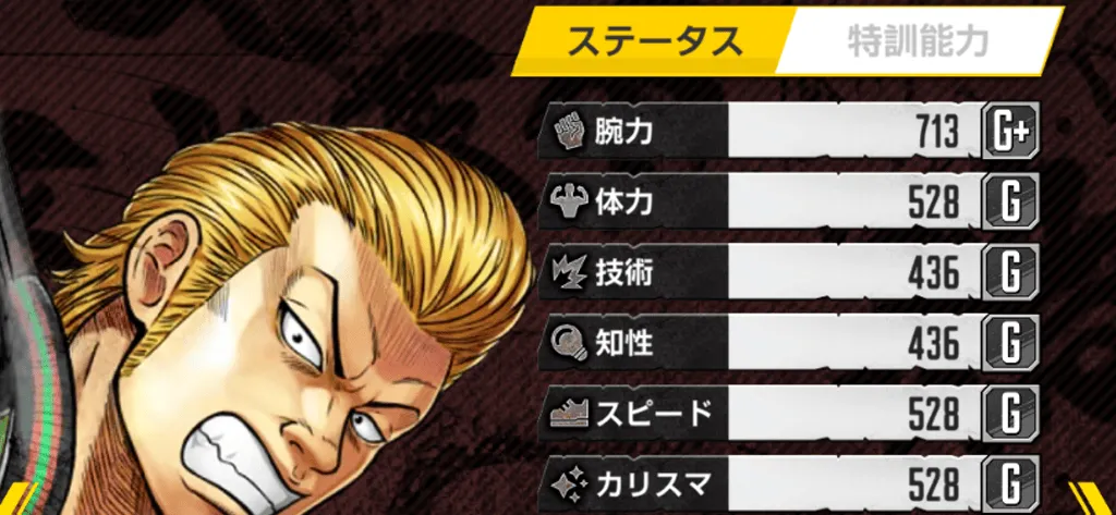 強化後のステータス