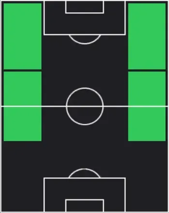 HP伊藤達哉(12/25)の適性ポジション