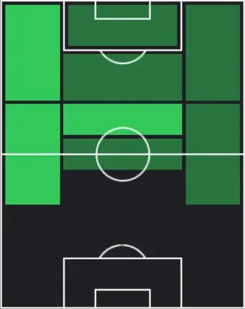 HP中島翔哉(12/25)の適性ポジション