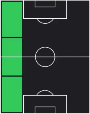 HPアレハンドロ・ベルナベイ(12/25)の適性ポジション