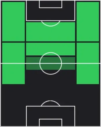 HP相馬勇紀(12/25)の適性ポジション