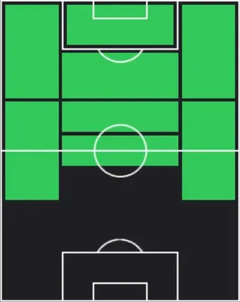 HP山本桜大(12/25)の適性ポジション