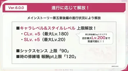 公式生放送の情報まとめ