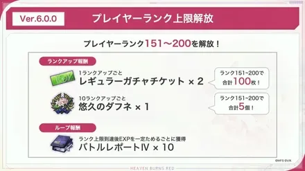 公式生放送の情報まとめ