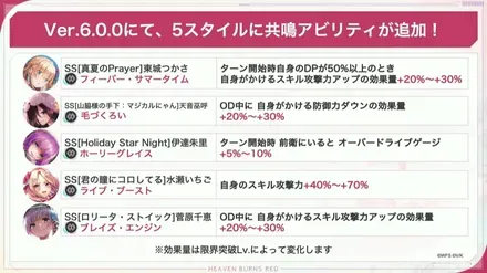公式生放送の情報まとめ