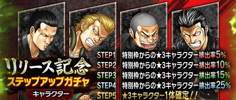 リリース記念ステップアップガチャ キャラクターガチャ