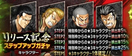 リリース記念ステップアップガチャキャラクターガチャ