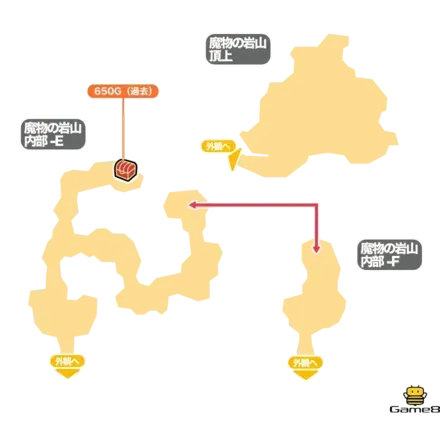魔物の岩山＿内部-E,F,頂上画像