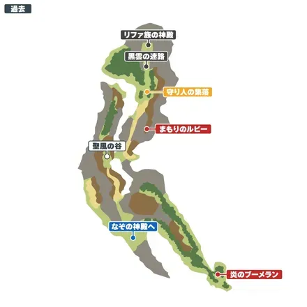 聖風の谷周辺_過去