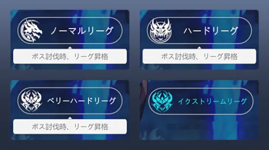 リーグが上がるごとにボスの難易度と報酬が上昇