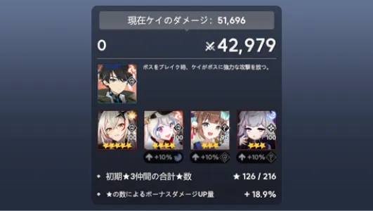 配置や育成状況でサポートチームの能力がアップ