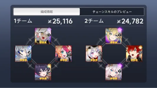 リーグに応じてチーム編成数が変化