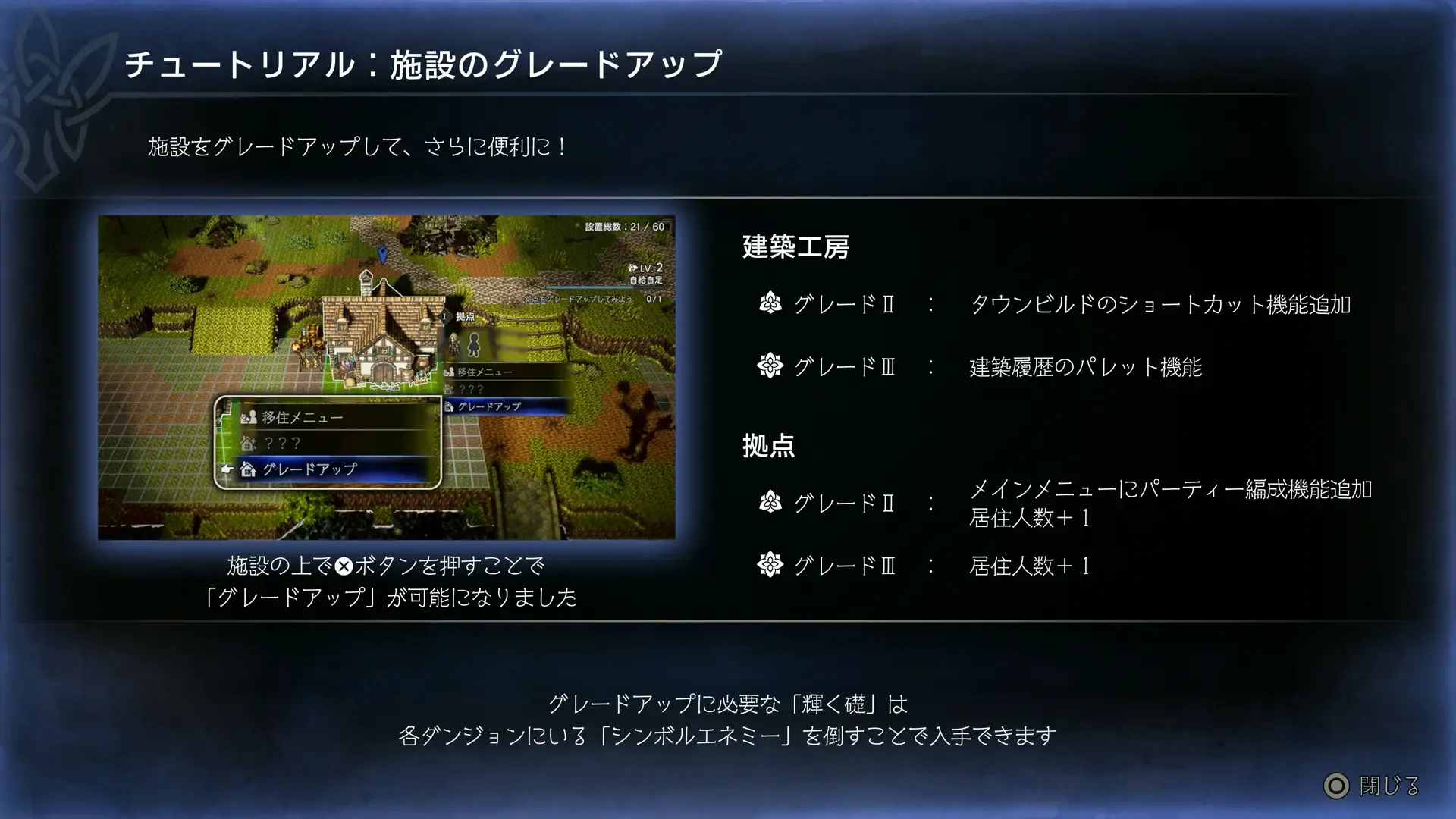 タウングレード