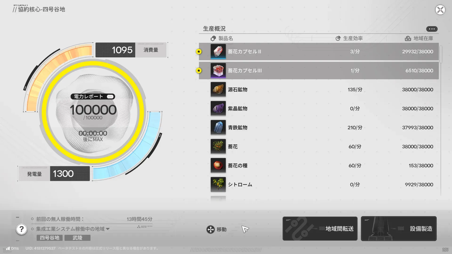 生産概況を見て全体の状況を確認しよう