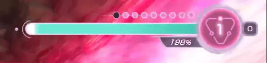 ODが0になってしまう